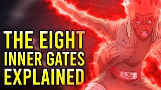 The Eight Inner Gates EXPLAINED