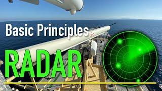 Marine Radar Basic Principles. Судовая РЛС принцип работы