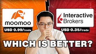 Interactive Brokers vs Moomoo Malaysia  Ultimate Stock Broker Comparison