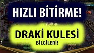 DRAKİ KULESİ HIZLI BİTİRME Battle Priest DRAKİ TOWER REHBERİ Knight Online 2019