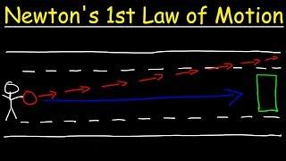 Newtons First Law of Motion