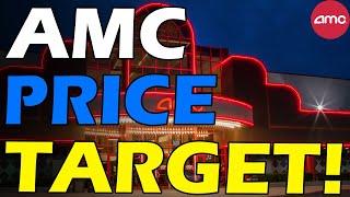 AMC PRICE TARGET SHORTS LOST Short Squeeze Update