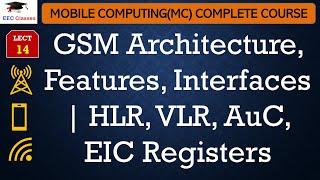 L14 GSM Architecture Features Interfaces  HLR VLR AuC EIC Registers  Mobile Computing