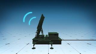 How Israels Iron Dome missile system works