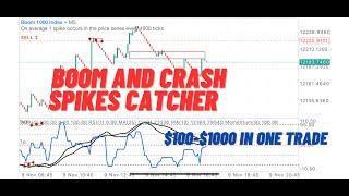EASIEST WAY TO FLIP $100 TO $1000 TRADING WITH THIS CRAZY BOOM AND CRASH SPIKES DETECTOR.