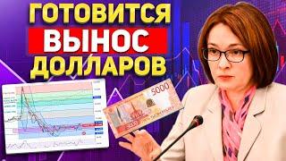 Курс доллара заявил Россия... Квартиры потребовали вернуть 07-августа Что Произошло сегодня новости