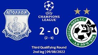 Apollon Limassol vs Maccabi Haifa 2-0 UEFA Champions League 2223 Third qualifying round 2nd leg