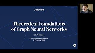 Theoretical Foundations of Graph Neural Networks
