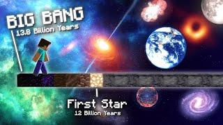 The Timeline of the UNIVERSE illustrated in Minecraft
