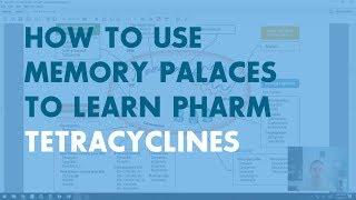 How to Use Memory Palaces in Medical School  Pharmacology Tetracyclines