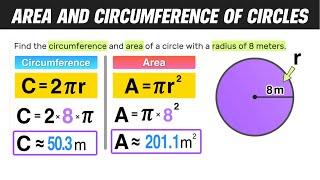 How to Find Area and Circumference of a Circle