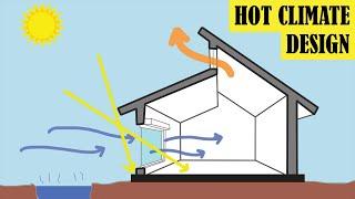 Stay Cool and Save Energy Passive House Design in Hot Climates