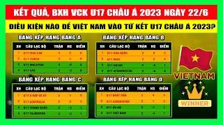 Kết Quả BXH VCK U17 Châu Á 2023 Của U17 Việt Nam Ngày 226  Điều Kiện Nào Để Việt Nam Vào Tứ Kết?