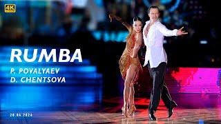 RUMBA  Pavel Povalyaev - Daria Chentsova  Professional Latin  Kremlin Cup 2024  4K