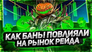 Как продать АКК 2023 . Цены  Риски бана  Raid Shadow Legends