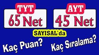 65 tyt 45 ayt neti sayısalda kaç bin I YKS PUAN HESAPLAMA I TYT DE 65 NET YAPMAK