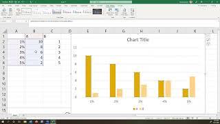 Making Accessible Charts and Graphs in Excel