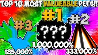 TOP 10 MOST VALUABLE PETS OF ALL TIME  Bubble Gum Simulator Roblox