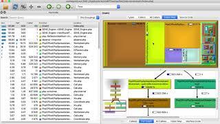 QCacheGrind for view profiling and debuging #SemeFramework