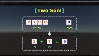 Two Sum Problem and its Solution  C#  Unity Game Engine