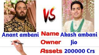 Akash ambani  Anant ambani #englishcomparision #biography #mukesh nita radhikaanand marriage