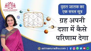 ग्रह अपनी दशा में कैसे परिणाम देगा  How a Planet will give results in it Dasa  Dasha in astrology