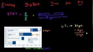 Energy payback time for photovoltaics P1