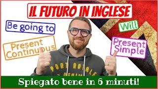 ⏱️Il FUTURO in inglese spiegato BENE in 6 minuti