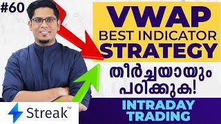 VWAP Indicator Strategy for Profitable Intraday Trading  Learn Technical Analysis Malayalam Ep 60