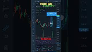 bitcoin gold BTG Price prediction  BTG coin pump 50% #shorts #btc #btg #cryptocurrency #earning