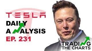 Tesla stock BIG breakout coming?  TSLA Stock Analysis & Price Predictions
