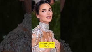 Top 10 Most Followed Female Celebrities On Instagram 2023#shorts #top10 #viral