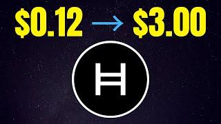 HBAR  $3 INSANE BULL RUN POSSIBLE?  Hedera Hashgraph Network Price Prediction