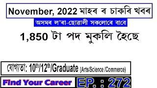 Assam JOB News Episode 272  Latest Assam Job Notifications 2022