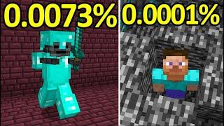 LUCKIEST vs UNLUCKIEST Minecraft Moments #2