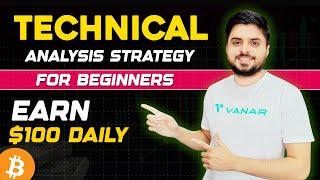  Technical Analysis For Beginners  Technical Analysis Master-Class