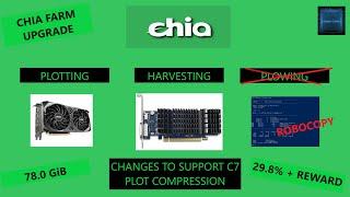 Setting up the CHIA farm for C7 plot compression - hardware plotting harvesting and plot movement