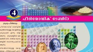 LGS 2024 കെമിസ്ട്രി മൂലകങ്ങളും അവയുടെ വർഗ്ഗീകരണവും ഓരോ പാഠവും നന്നായി വായിക്കുകLGS ലെവൽ CLASSES