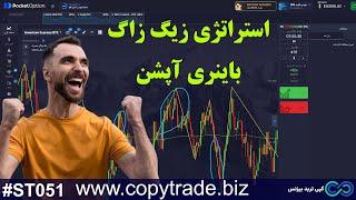 ‫آموزش استراتژی زیگزاگ باینری آپشنبا اندیکاتور zigzag در پاکت آپشن ST051