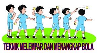 TEKNIK MELEMPAR DAN MENANGKAP BOLA