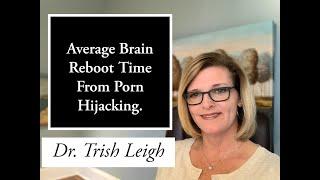 Average Reboot Time from a Porn Problem