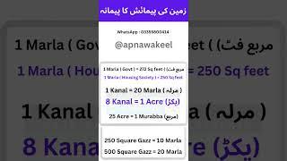 Measurement of Land  زمین کی پیمائش