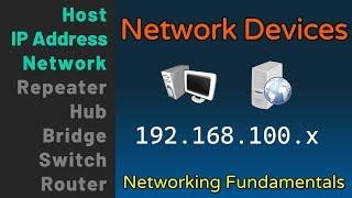 Network Devices - Hosts IP Addresses Networks - Networking Fundamentals - Lesson 1a