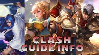 Understanding Different Clash Heroes  Honor of Kings