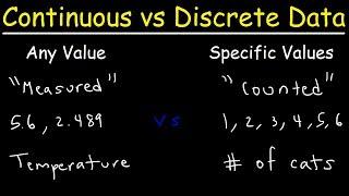 Continuous vs Discrete Data