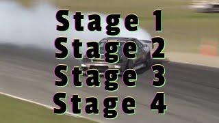 Car Tuning Stages  from Stage 1 to Stage 4 Tuning Explained