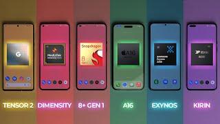 The MOST powerful smartphone chip 3.0 A16 vs 8+ Gen1 vs Tensor 2 vs Exynos vs Dimensity vs Kirin