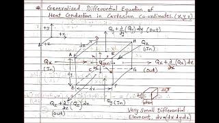 HT Lecture 10  General Differential Equation of Heat Conduction