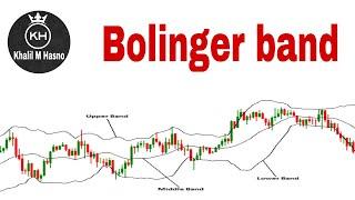 استخدام مؤشر البولينجر باند بطريقة احترافية