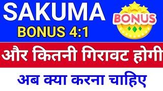 sakuma अब क्या करें ◾ sakuma exports latest news ◾ sakuma exports share latest news